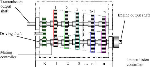 Fig. 9