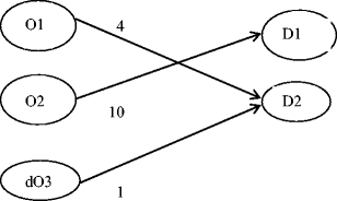 Fig. 14