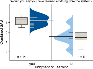 Fig. 11