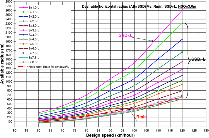 Fig. 11