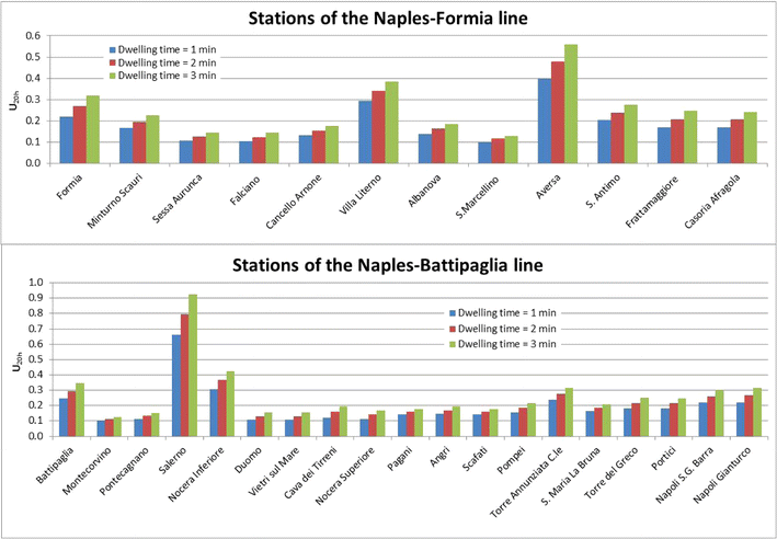 Fig. 17