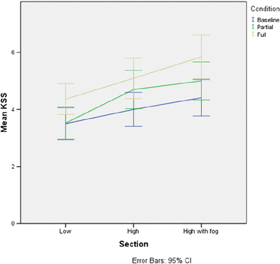 Fig. 13