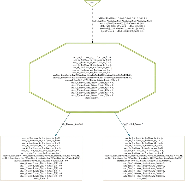 Fig. 14