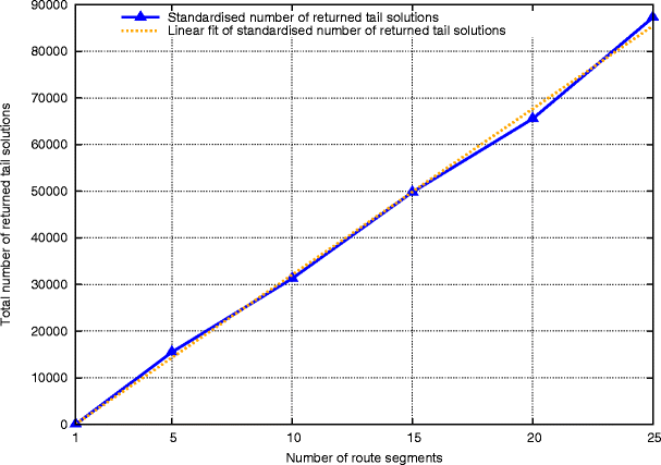 Fig. 11