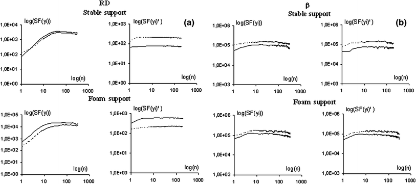 Fig. 4