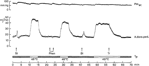 Fig. 14