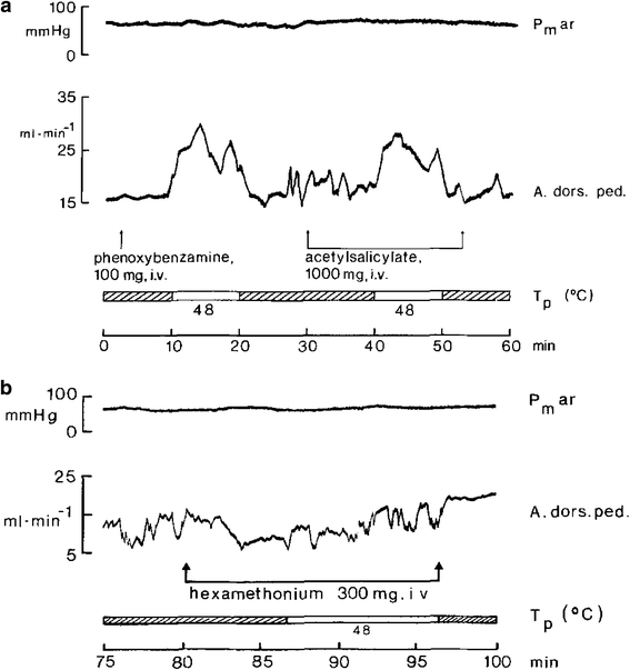 Fig. 15