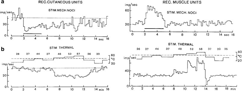 Fig. 9