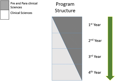 Fig. 8