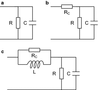 Fig. 2