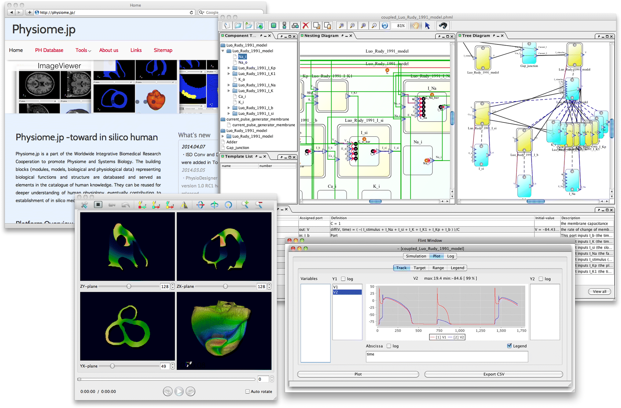 Fig. 8