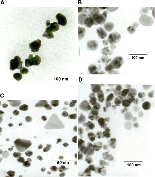 Fig. 2