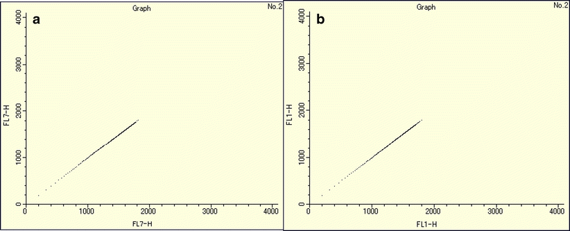 Fig. 11