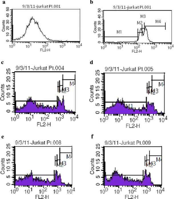 Fig. 6