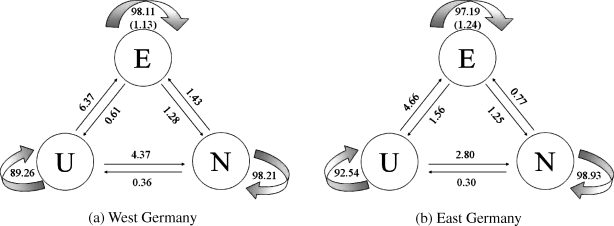 Fig.  1