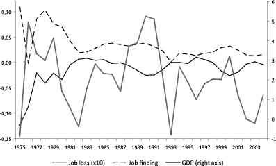 Fig.  2