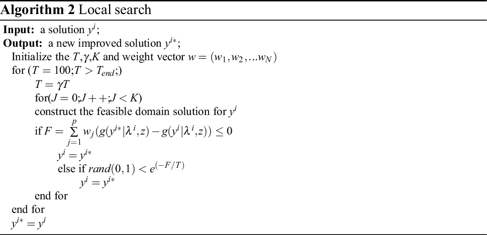 A Decomposition Based Ant Colony Optimization Algorithm For The Multi Objective Community Detection Springerlink