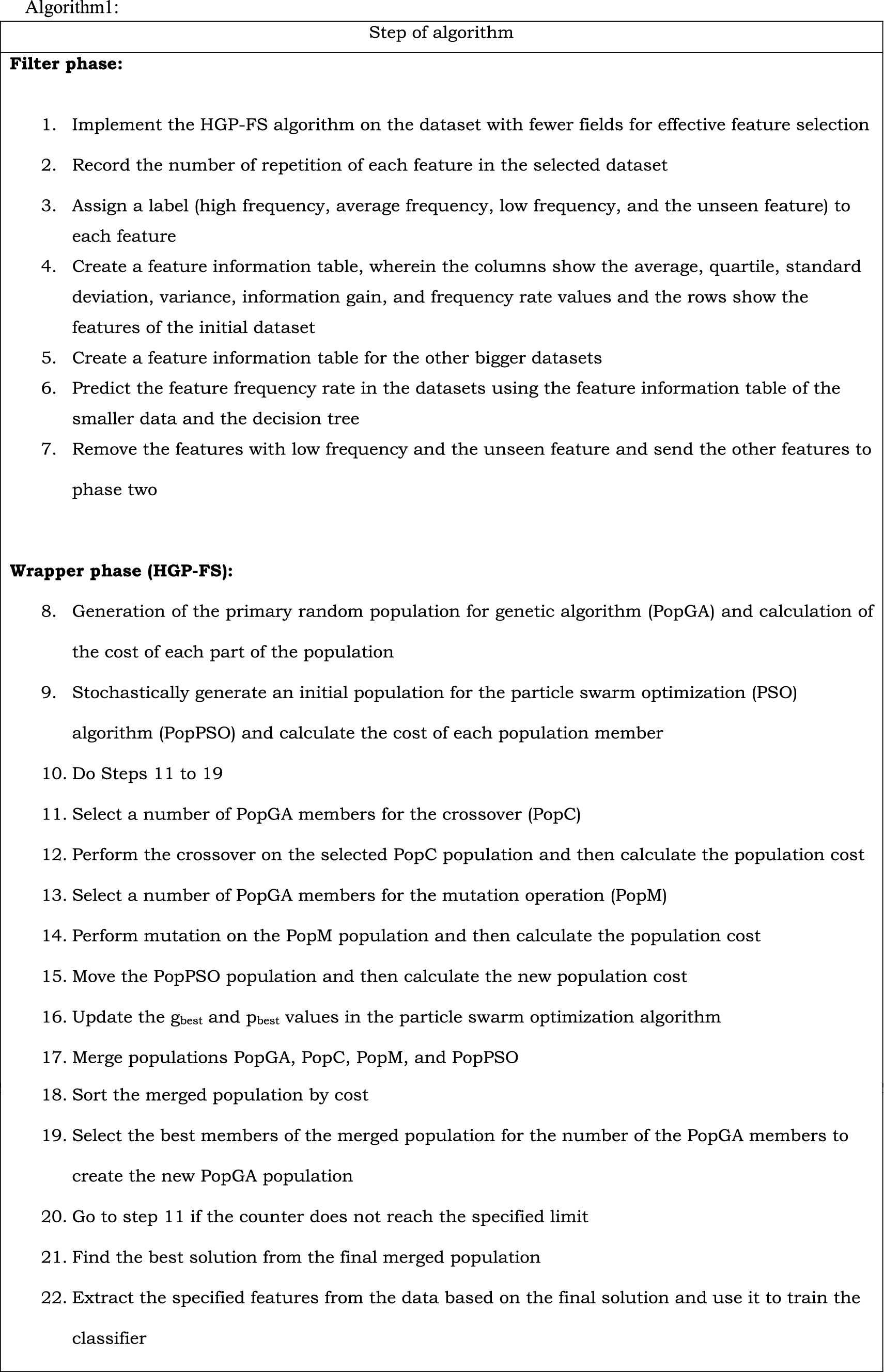 Https Www Tandfonline Com Doi Pdf 10 1080 03772063 2019 1615008