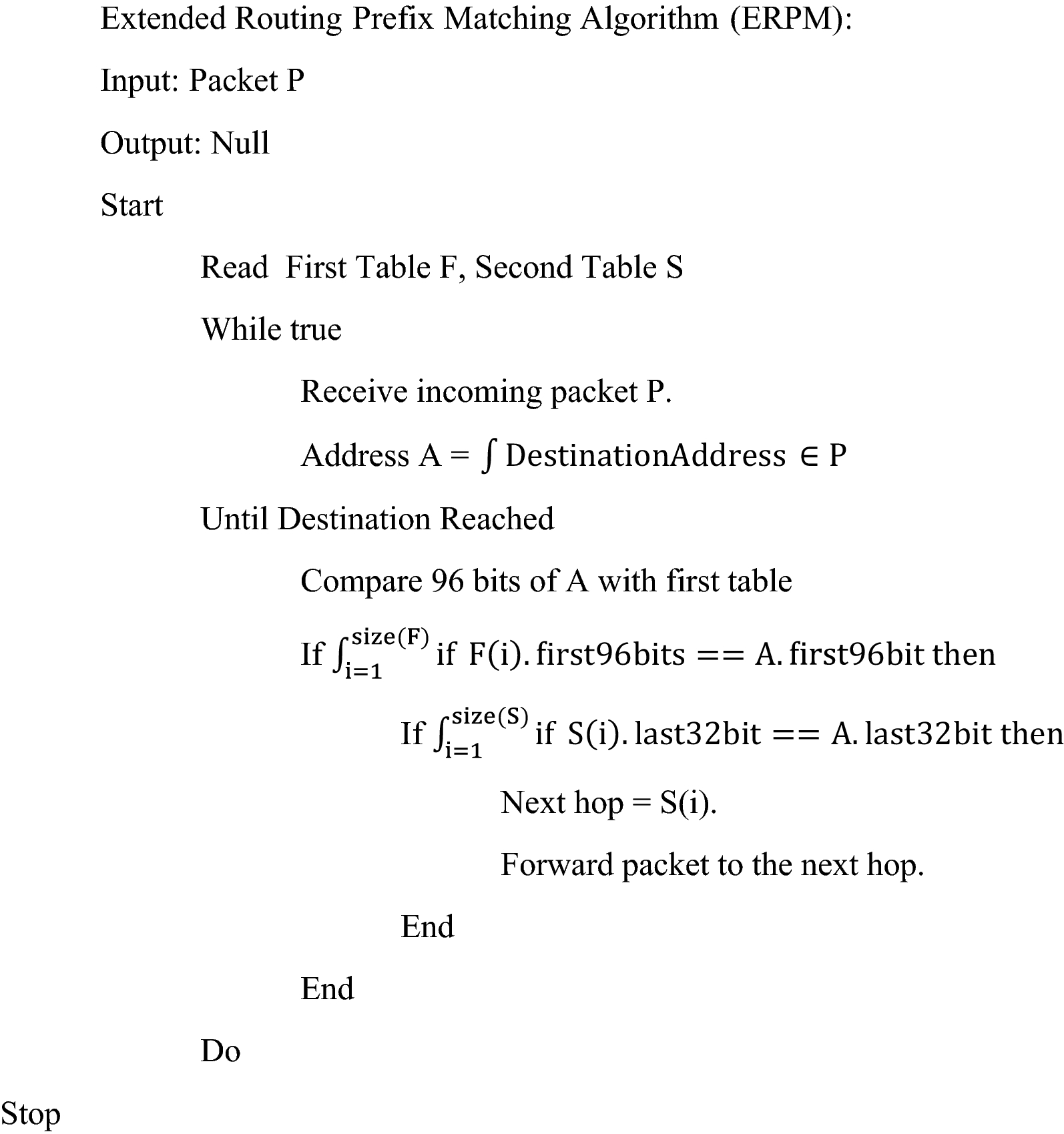 Real Time Prefix Matching Based Ip Lookup And Update Mechanism For