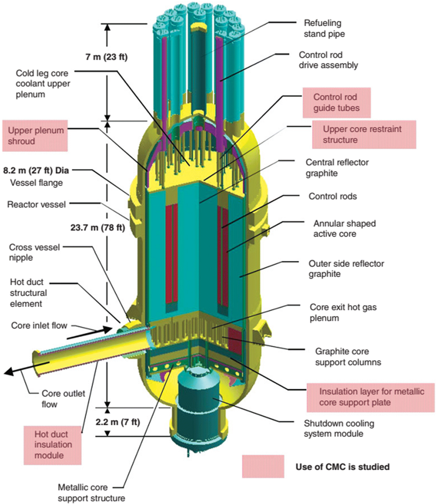 Figure 7 Advanced High Temperature Structural Materials For Aerospace And Power Sectors A Critical Review Springerlink