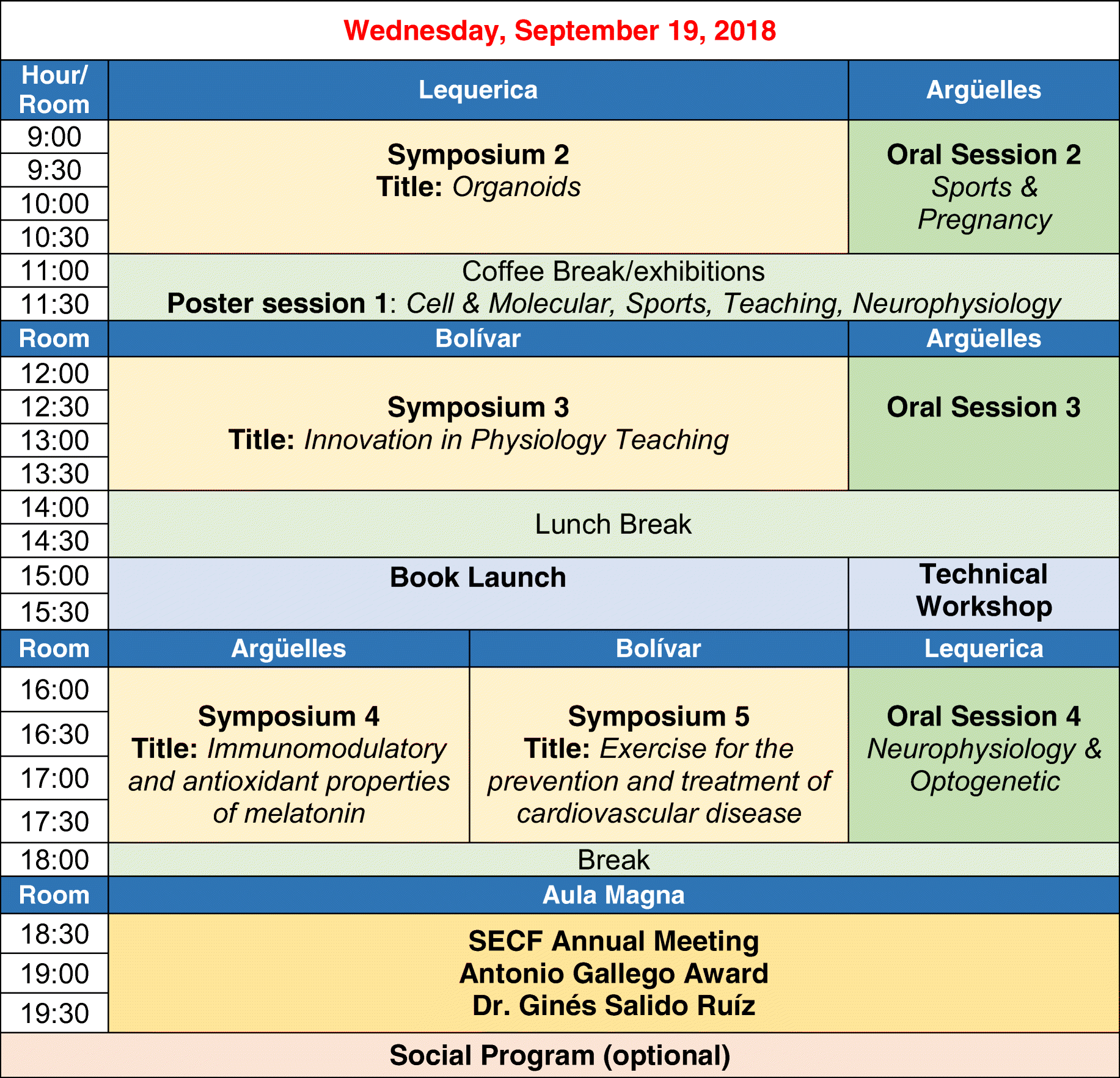 Abstracts Of The Xxxix Congress Of The Spanish Society Of