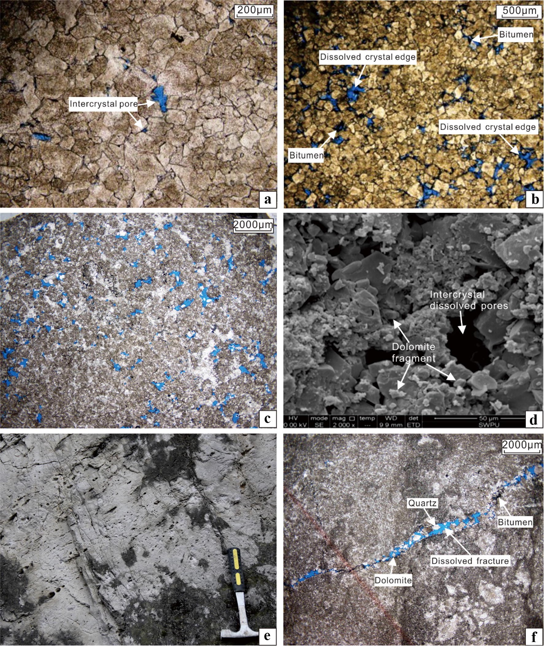 Figure 3 | Origin of crystal dolomite and its reservoir formation mechanism  in the Xixiangchi Formation, Upper Cambrian in Southeastern Sichuan basin |  SpringerLink