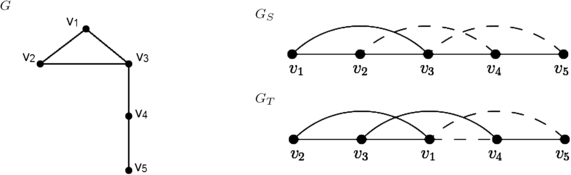 Fig. 5