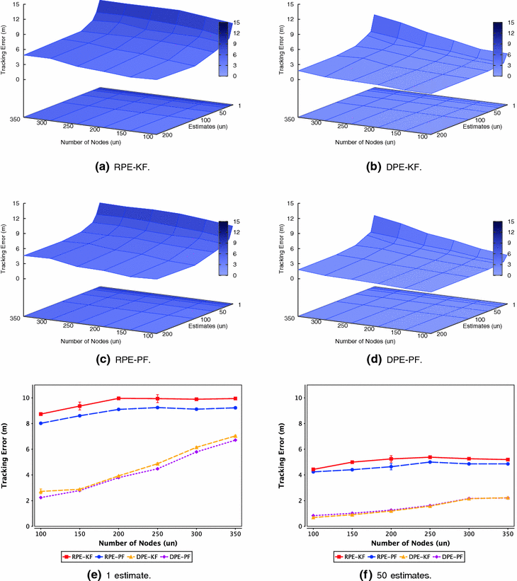 Fig. 10