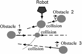 Fig. 6