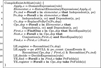 Fig. 11