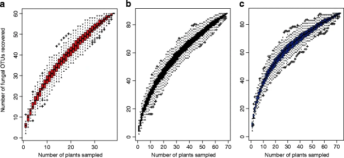 What if esca disease of grapevine were not a fungal disease?