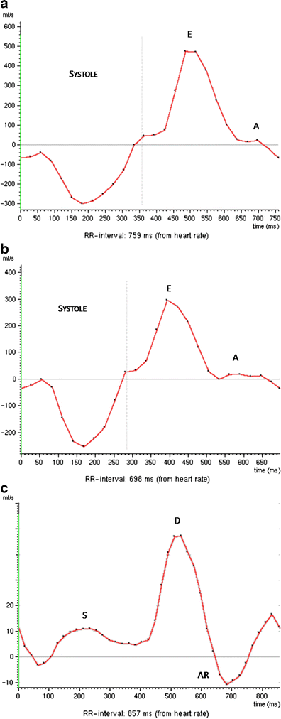 Fig. 8