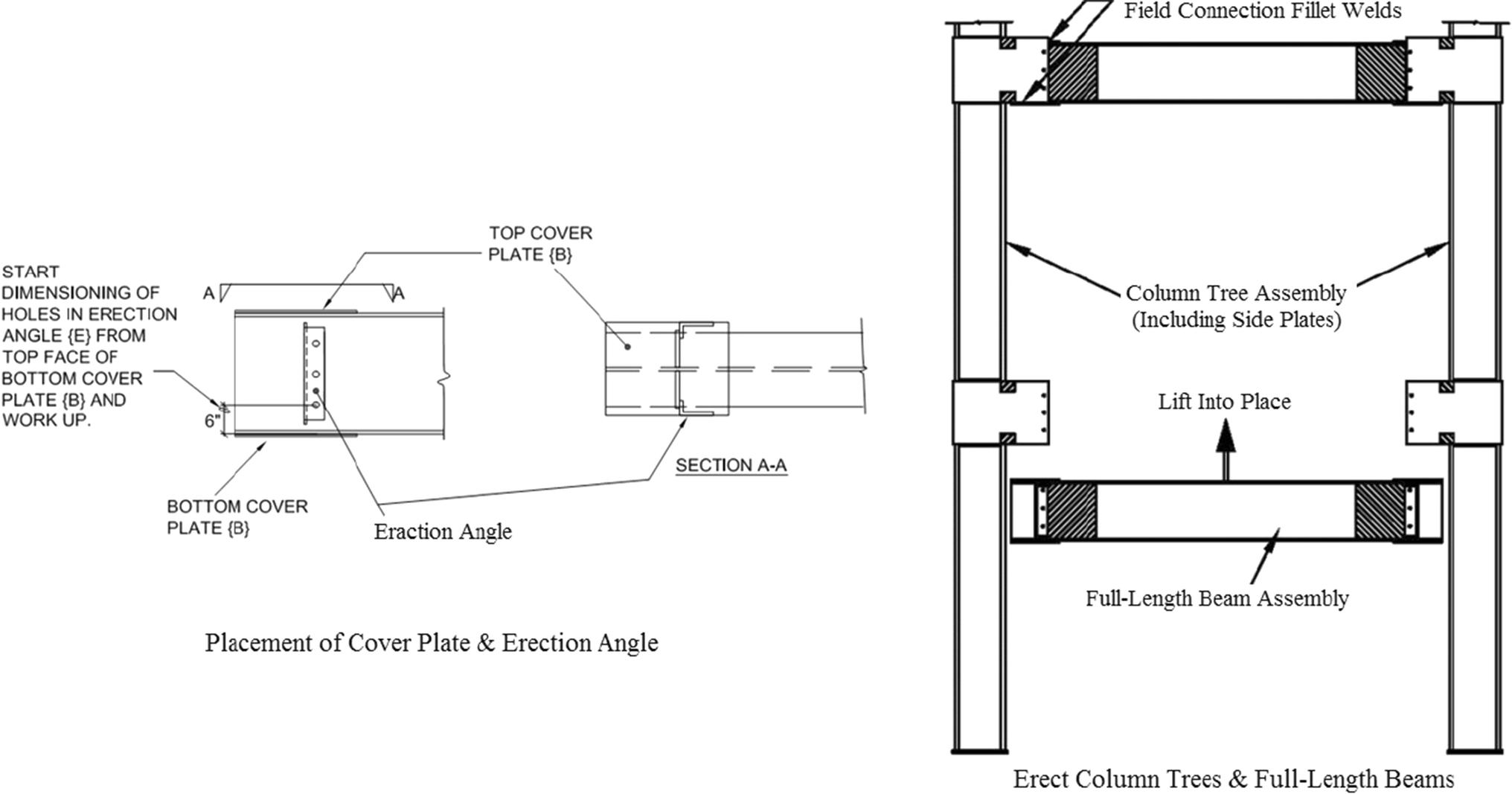 Figure 6 Cyclic Behaviour Of Fully Rigid And Semi Rigid Steel Beam To Column Connections Springerlink