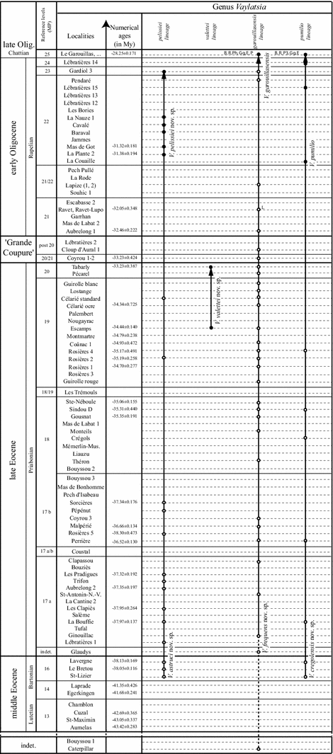 Fig. 39