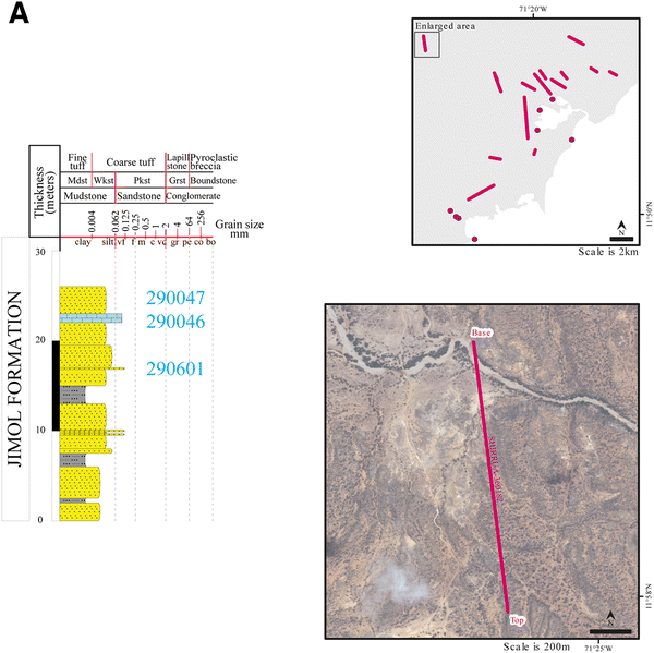 Fig. 3