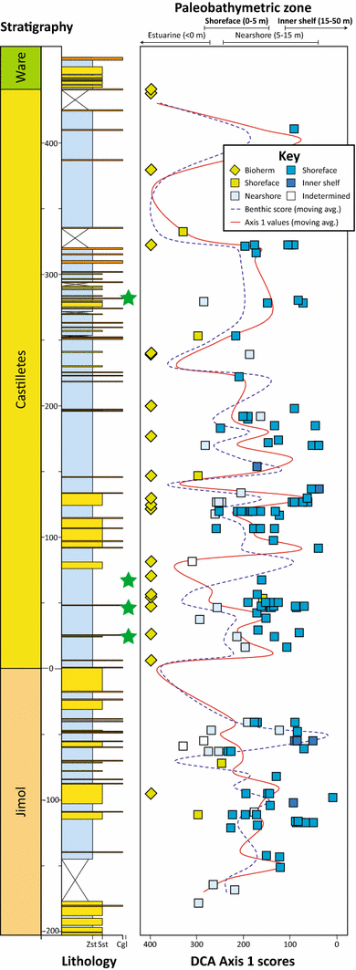 Fig. 13