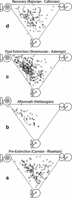 Fig. 6