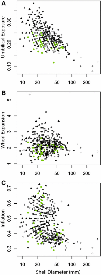 Fig. 9