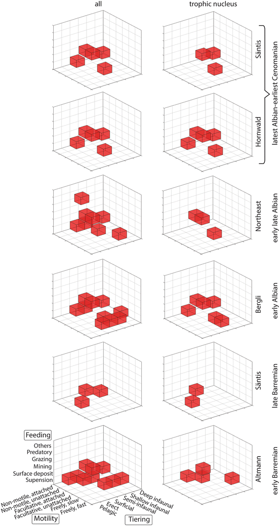 Fig. 4