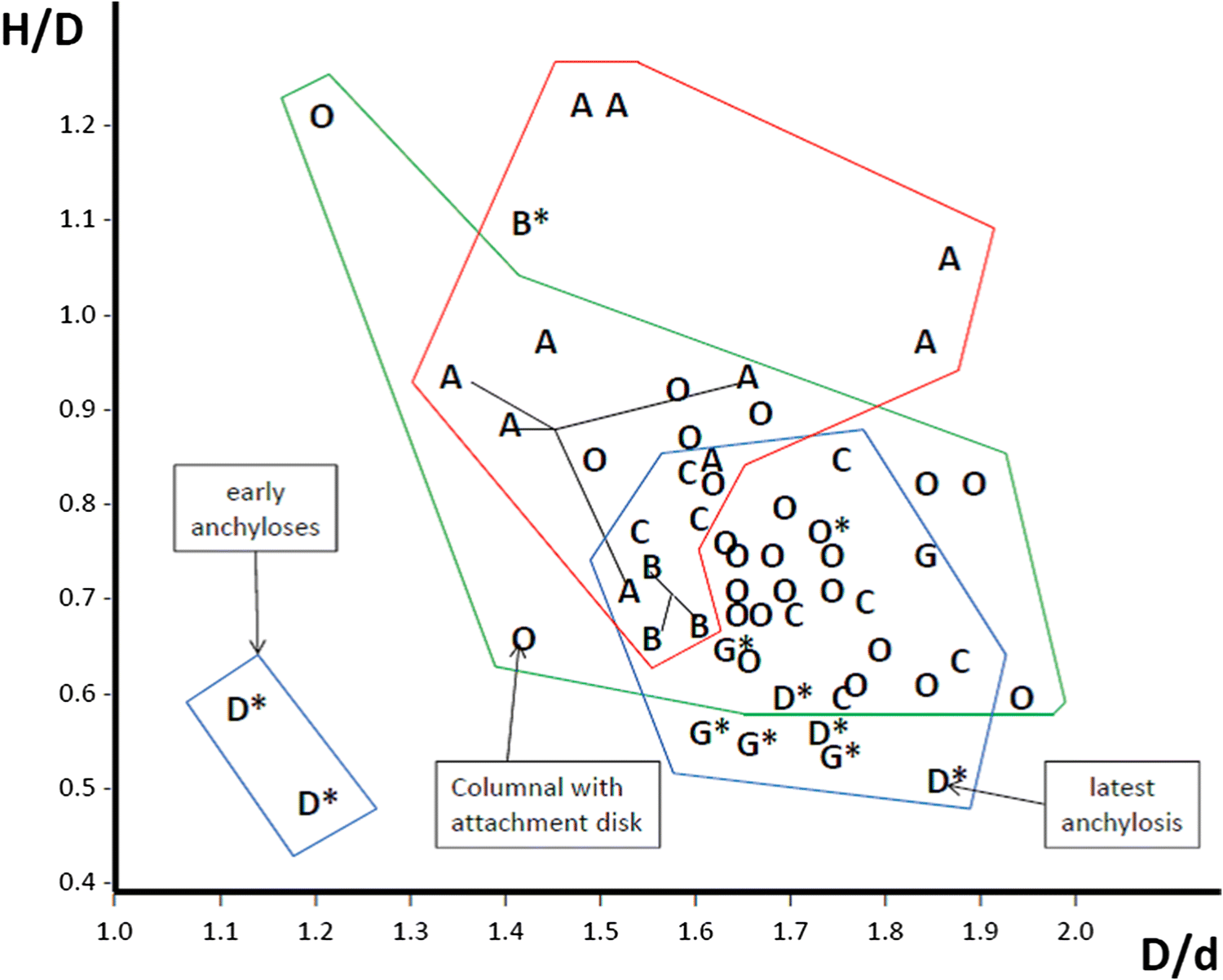 Fig. 10