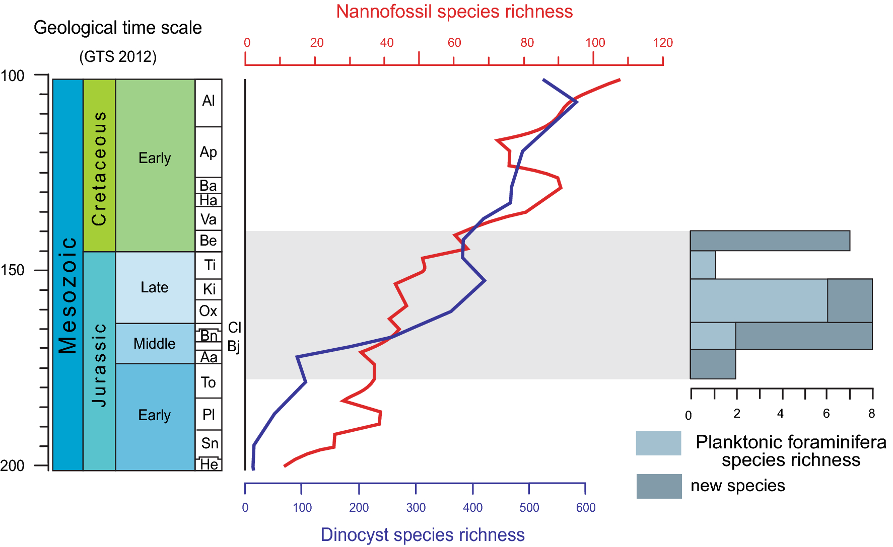 Fig. 11