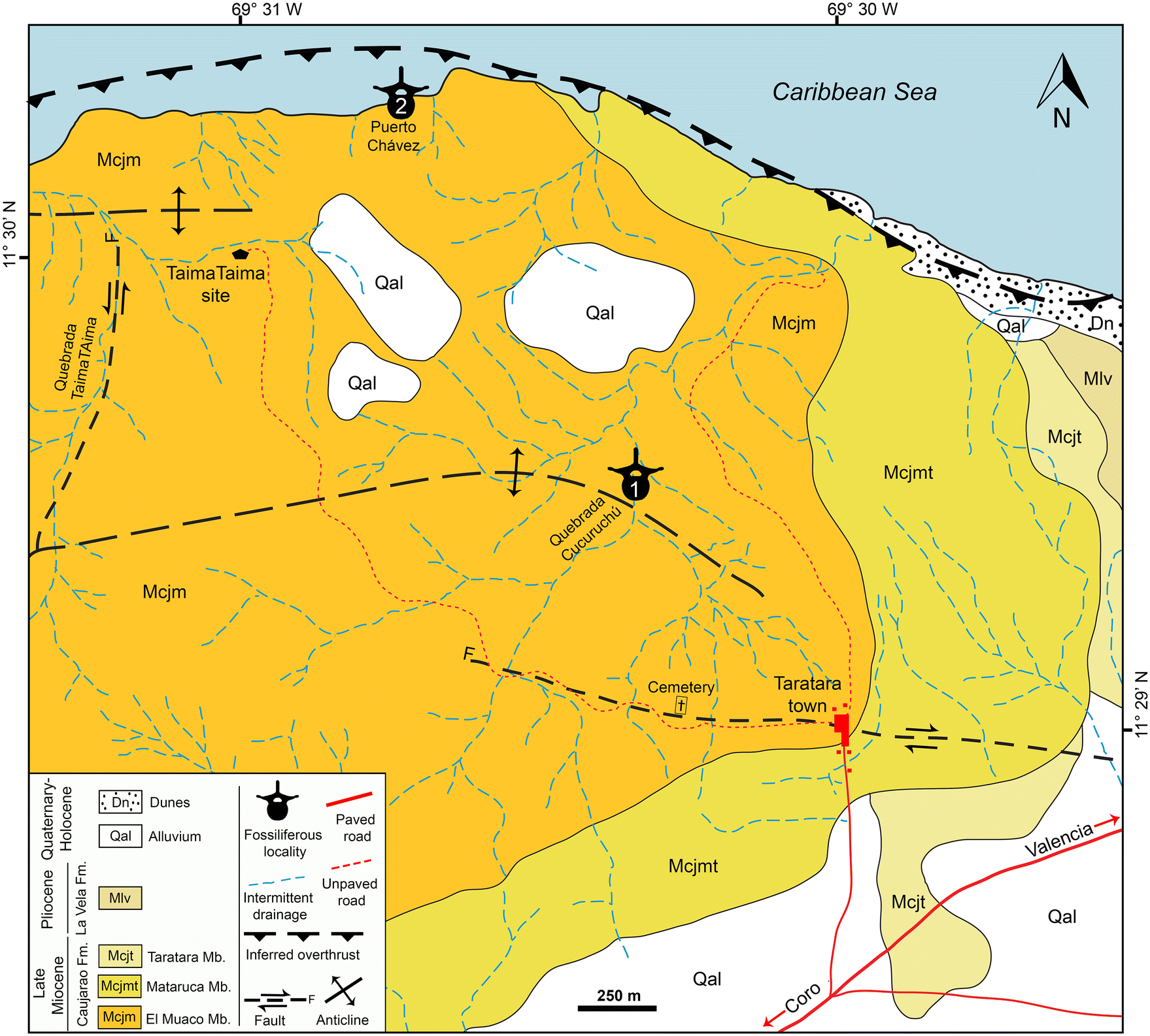 Fig. 2