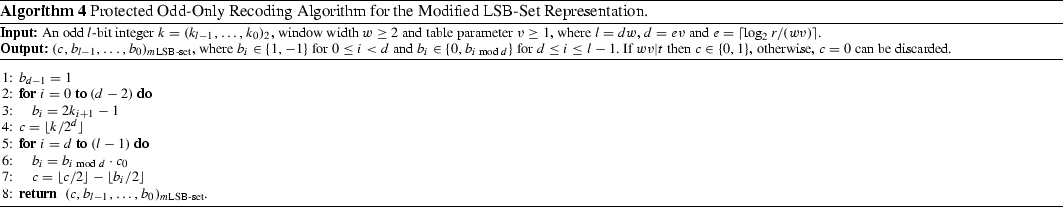 Efficient And Secure Algorithms For Glv Based Scalar Multiplication And Their Implementation On Glv Gls Curves Extended Version Springerlink Efficient And Secure Algorithms For Glv Based Scalar Multiplication And Their Implementation On Glv Gls Curves Extended Version Springerlink