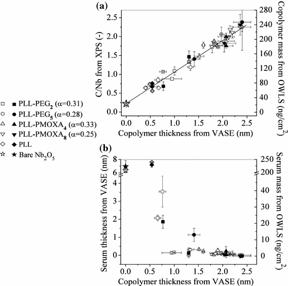 Fig. 9