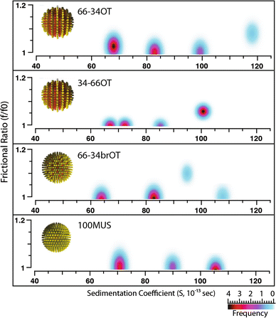 Fig. 1