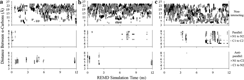 Fig. 9