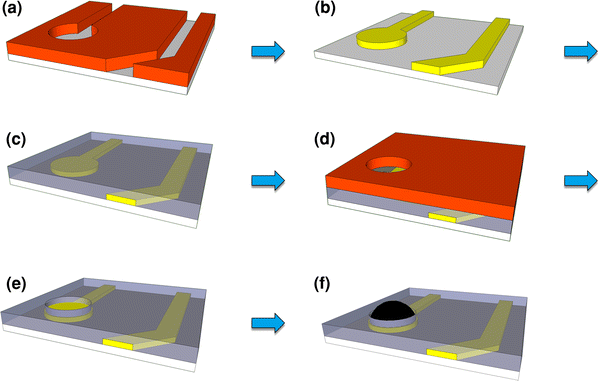 Fig. 1