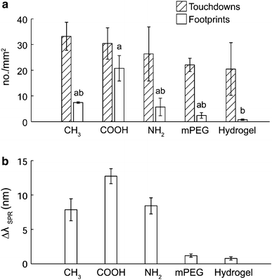 Fig. 13