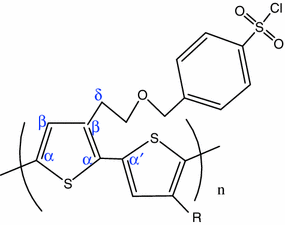 Fig. 8