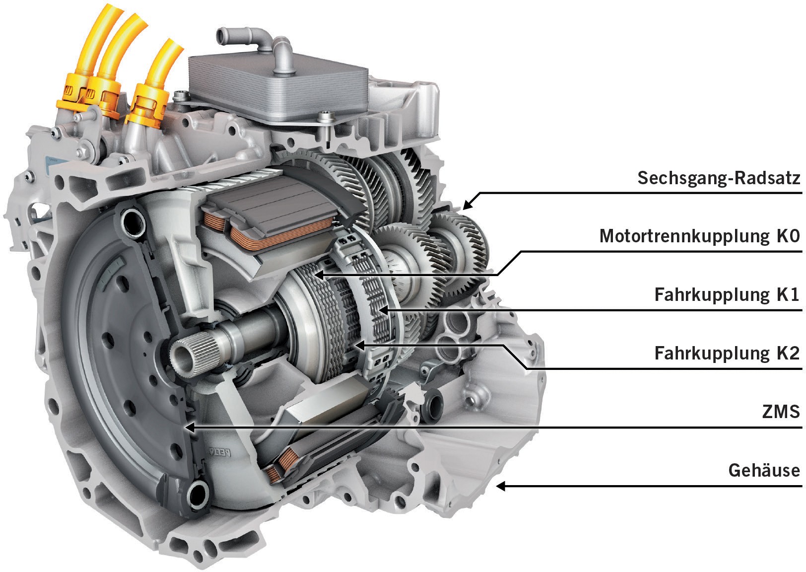 Figure 3 Der Plug In Hybridantrieb Des Vw Passat Gte Springerlink